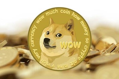BTC涨幅概念，BTC、LTC、ETH、ETC、BCH这些分别是什么币呀